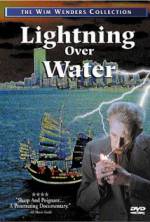 Watch Lightning Over Water Vodlocker