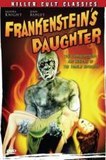 Watch Frankenstein's Daughter Vodlocker