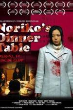 Watch Noriko no shokutaku Vodlocker